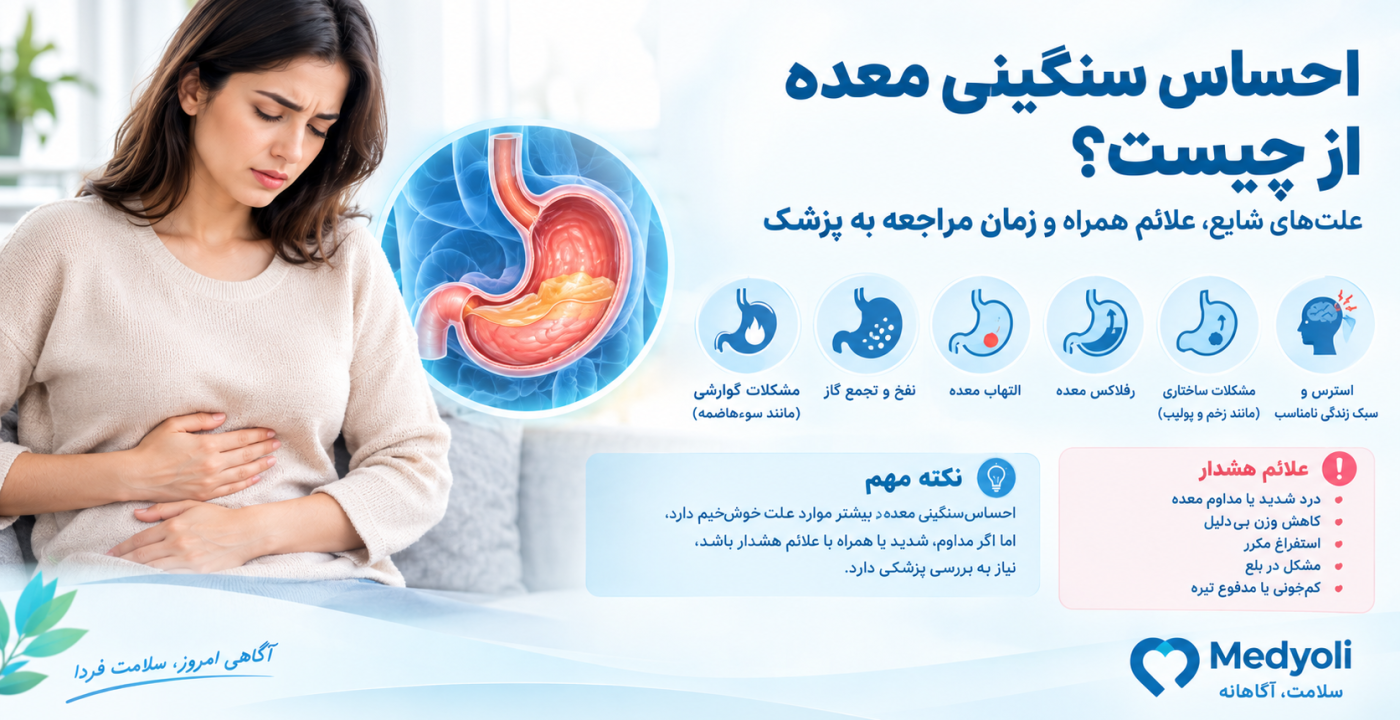 احساس سنگینی معده از چیست؟ علتهای شایع، علائم همراه و زمان مراجعه به پزشک