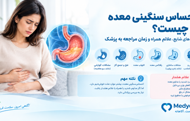 احساس سنگینی معده از چیست؟  علت‌های شایع، علائم همراه و زمان مراجعه به پزشک