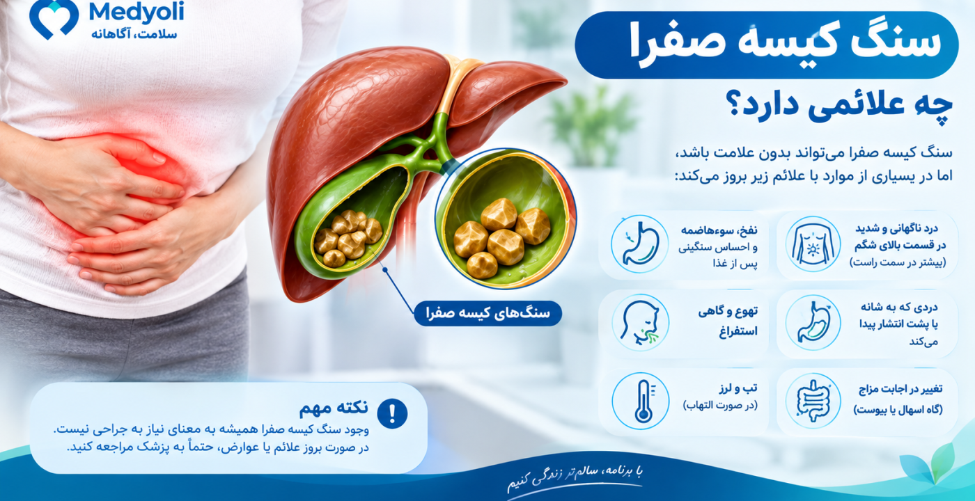 سنگ کیسه صفرا چه علائمی دارد؟ علائم سنگ صفرا، درد کیسه صفرا و زمان مراجعه به پزشک